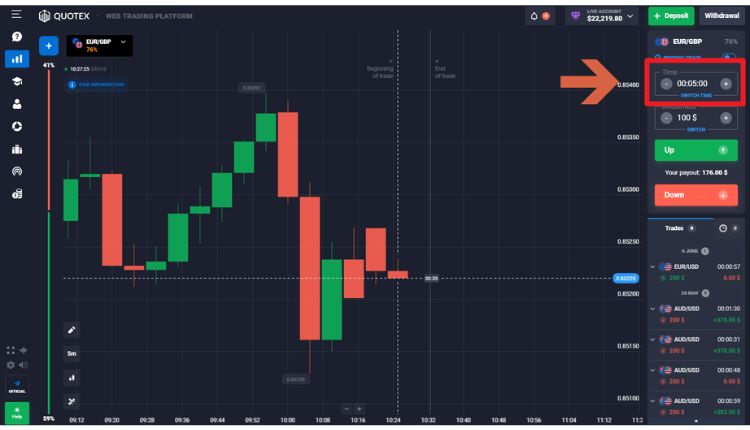 quotex demo account