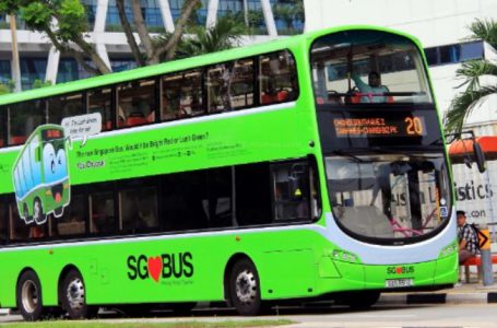 Bus Door Systems Boost Market Growth