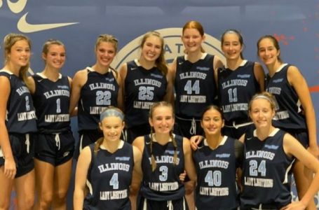 Travel Team Basketball – Colorado Lightning Youth Basketball Club