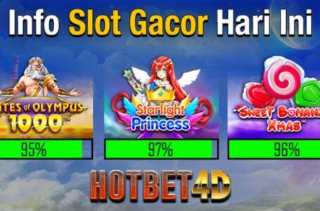 Link Slot Gacor – How It Can Transform Your Gaming Experience