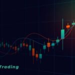 Forex
